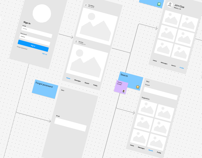 Prototypes